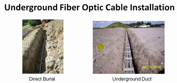 how is fiber optic cable installed underground how is fiber optic cable installed underground